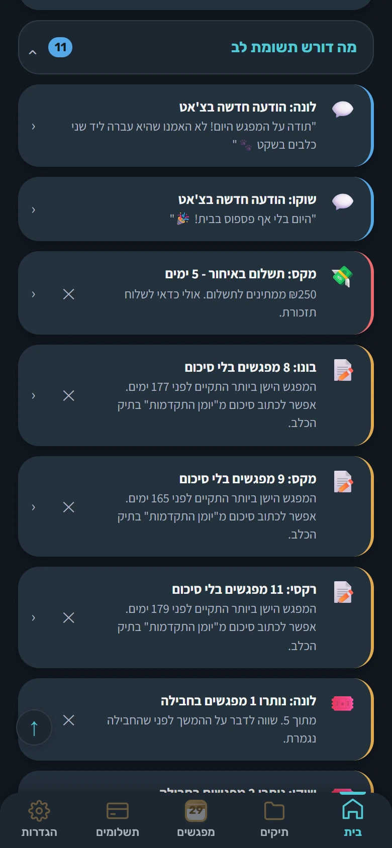 רשימת מה דורש תשומת לב