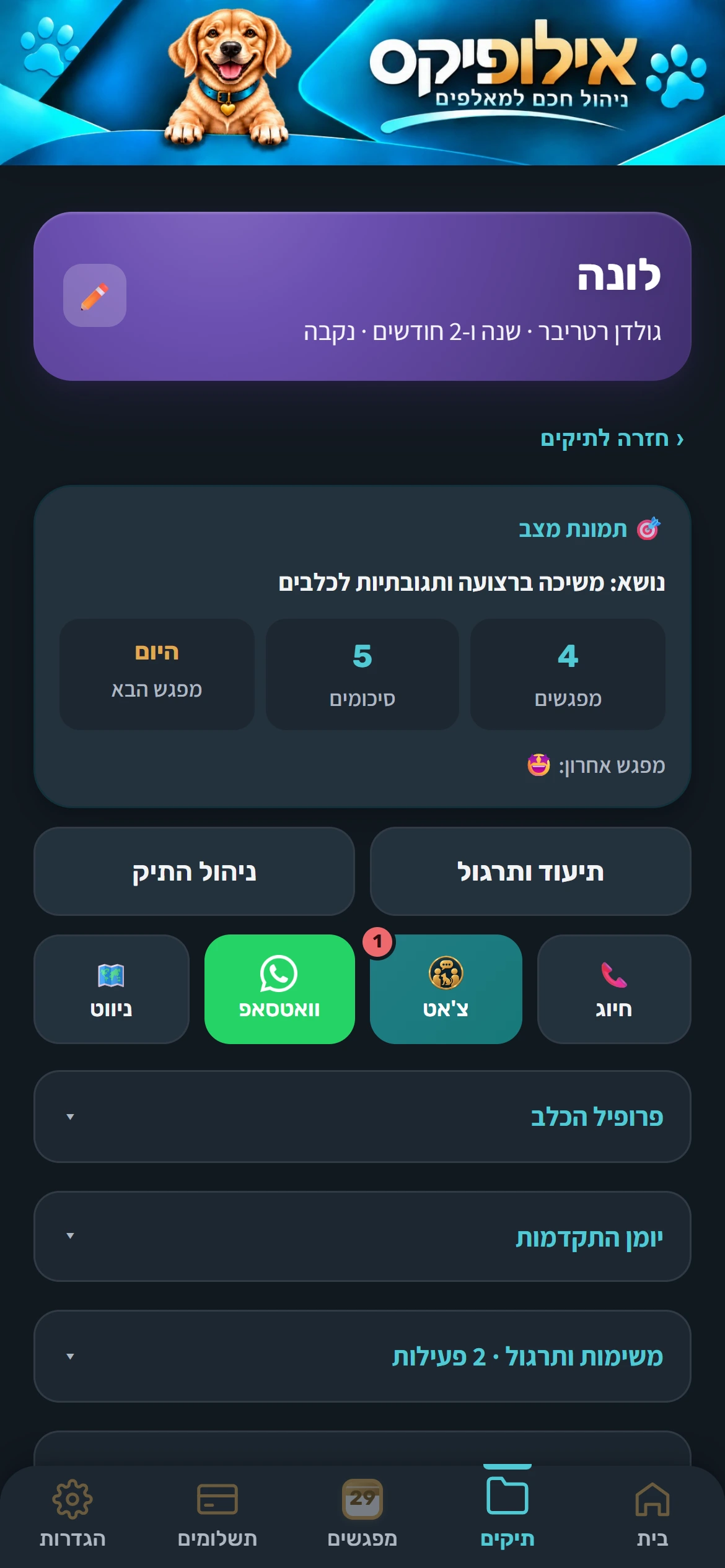תיק כלב באילופיקס: פרטי הכלב, הבעלים וההיסטוריה